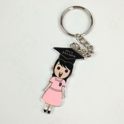 kopen Custom Trolley Coin Keychains with Vibrant Colors and Durable Construction Available online vervaardiging